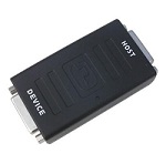 Extendery pro DVI