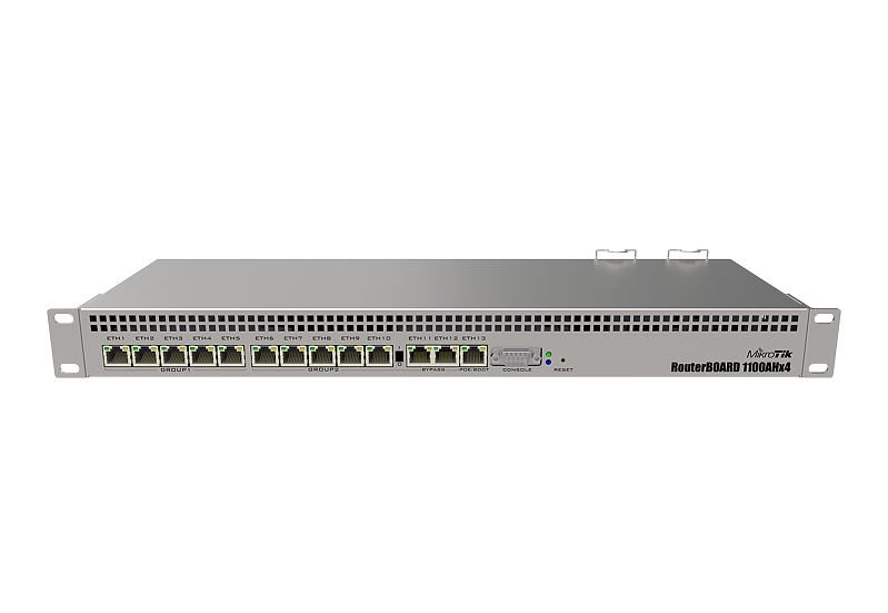 MikroTik RouterBOARD RB1100AHx4